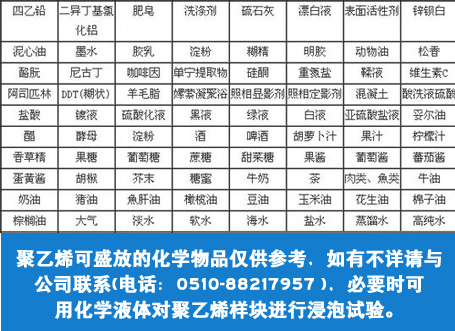 储罐可盛放化学物品